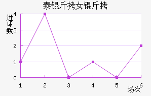̩��Ů���������������