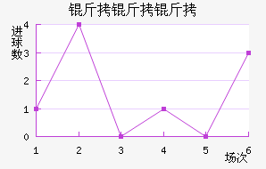 �����ǽ�������������