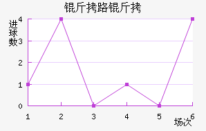 ��·����������������