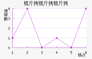 ��������������������