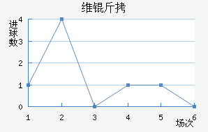 ά�ݽ�������������