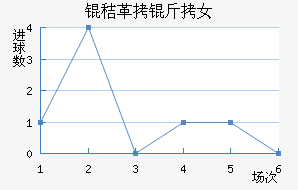 �ո���Ů���������������