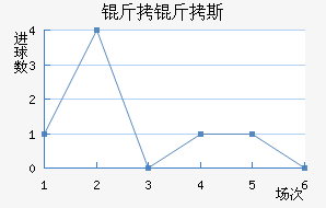 ����˹������������������