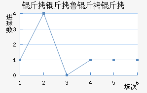 ����³���ǽ�������������