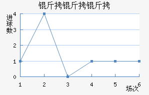 ��������������������