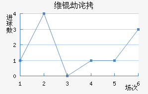 ά�ٲ��������������