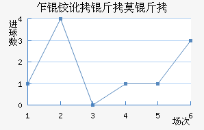 է�¶���Ī���������������