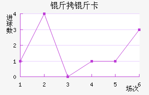 ���￨��������������