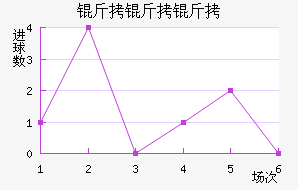 �����޾�����������������