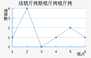 Ŧ��˹������������������