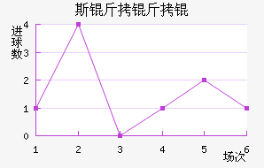 ˹����˽�������������