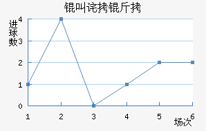 �в�����������������