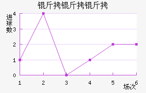 ��������������������