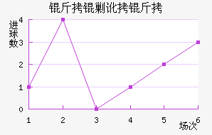 ���˶��ǽ�������������