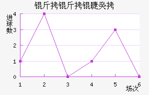 �����޹Ž�������������