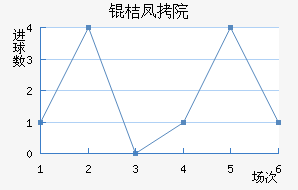 �۷�Ժ��������������