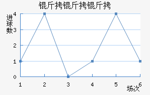 ����˹�������߽�������������