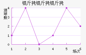 AEL����������������������