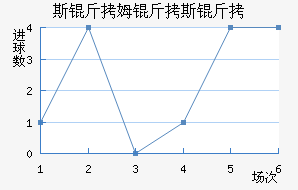 ˹��ķ��˹�ؽ�������������