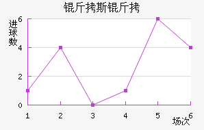 ��˹�Ž�������������