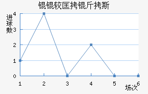 �S�Ͽ���˹��������������