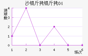 ɳ����04��������������