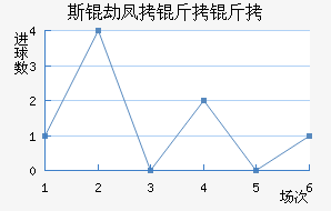 ˹���������������������