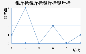 �������׽�������������