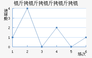 ��������ʽ�������������