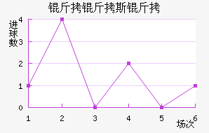 ����˹�ƽ�������������