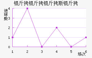 ������˹���������������