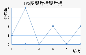 TPS�������������������