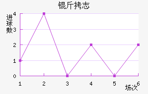 ��־��������������