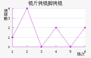 �ʼ����Ů���������������