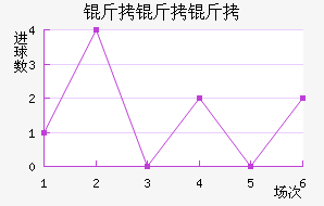 ������������������������