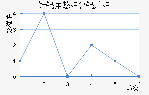 ���ǲ����˽�������������