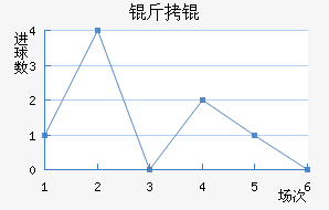 ��˽�������������