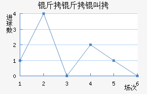 �����ЃȽ�������������