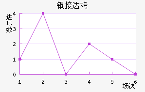 �Ӵ���������������
