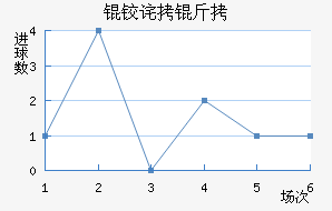 �²��������������������