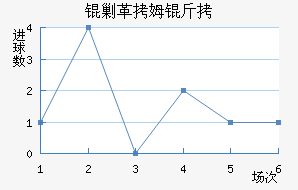 �˸�ķ�ֽ�������������