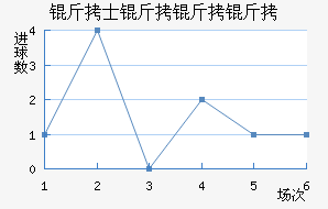 ��˹���ý�������������