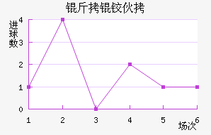 ���»���������������