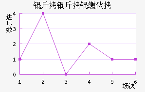 �����ɻ�̩����������������