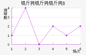 ������B�ӽ�������������