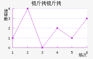 ���𿨽�������������