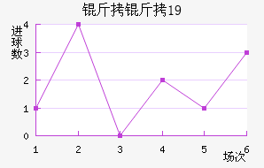 ���Ǻ�ĬU19��������������