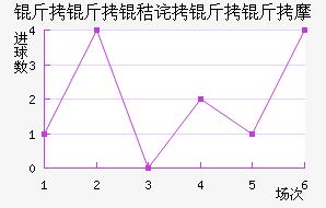 �����ղ�����Ħ��������������