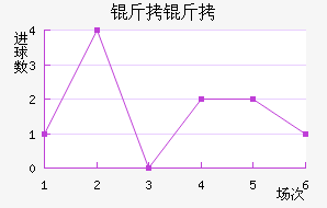 ���ǽ�������������