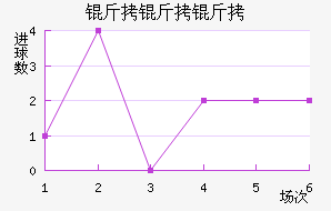 �������˽�������������